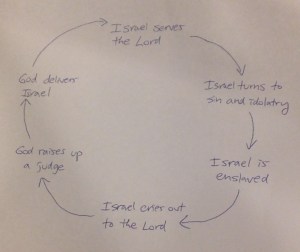 Photo on 4-22-16 at 8.21 AM copy